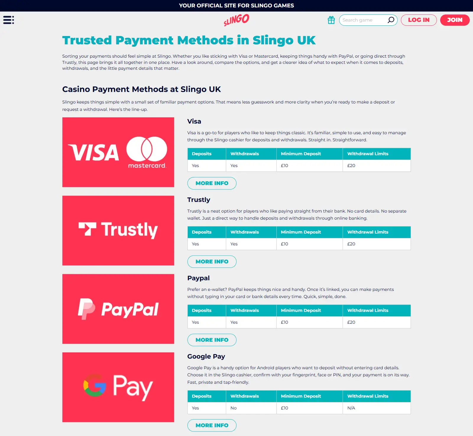 Official Slingo payment methods page showing current cashier options